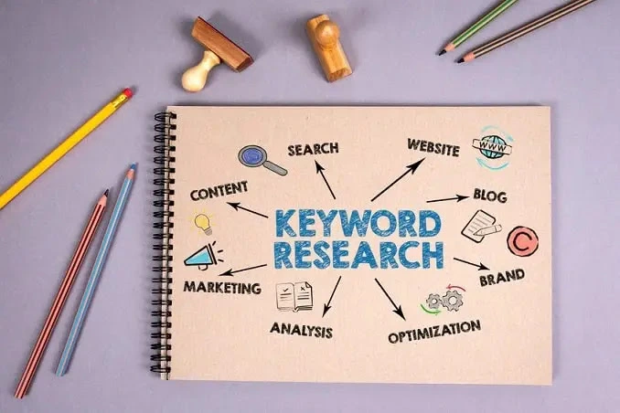 keyword research